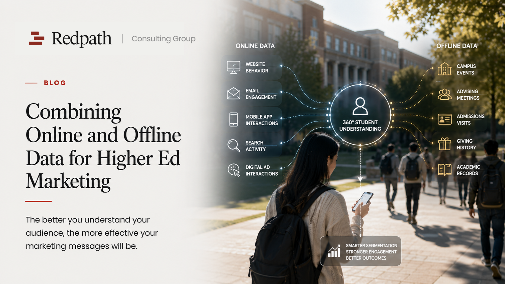 Combining Online and Offline Data for Higher Ed Marketing